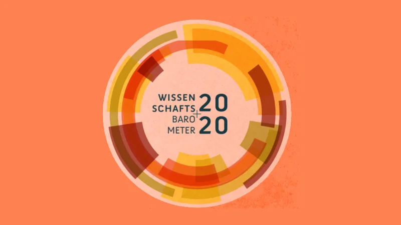 Vorschaubild Wissenschaftsbarometer 2020 - Quelle: Wissenschaft im Dialog/Kantar Emnid, CC BY-ND 4.0