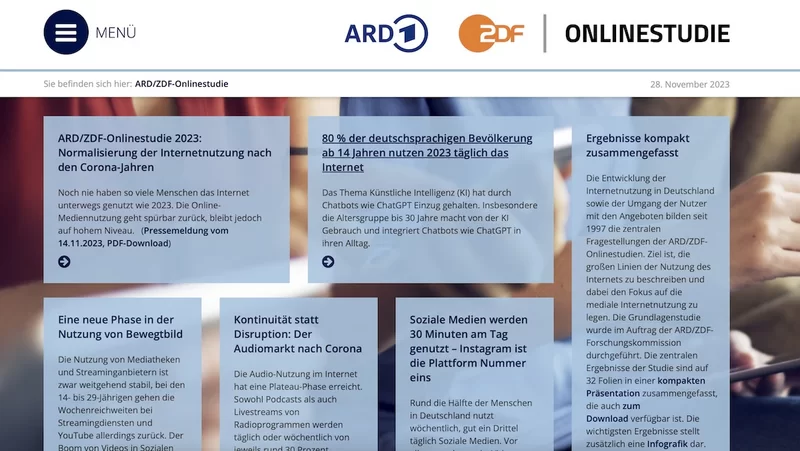 ARD/ZDF-Onlinestudie